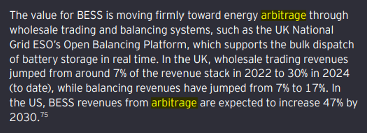 Extract from EY renewable energy analysis