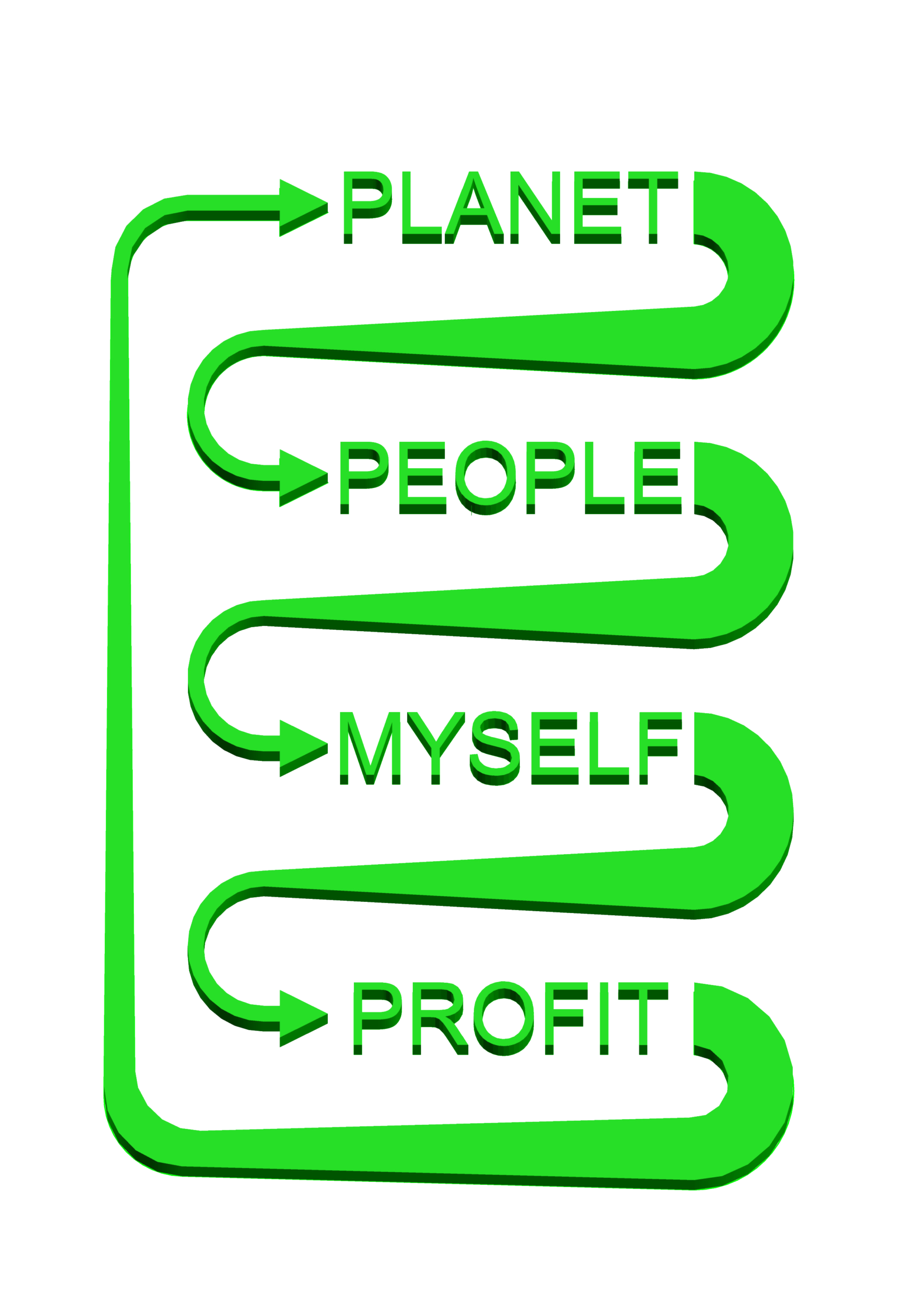 TWEFDA priorities and values